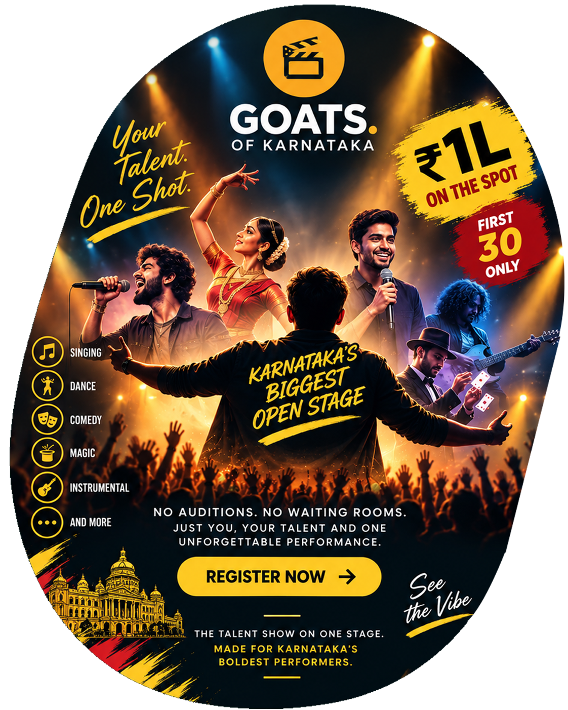 Goats of Karnataka